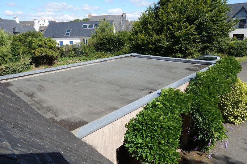 Cost of Roofing in Raceland, LA